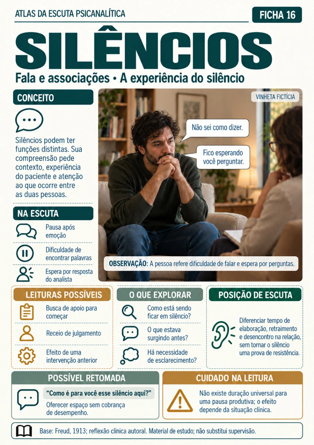 Ficha real de Silêncios