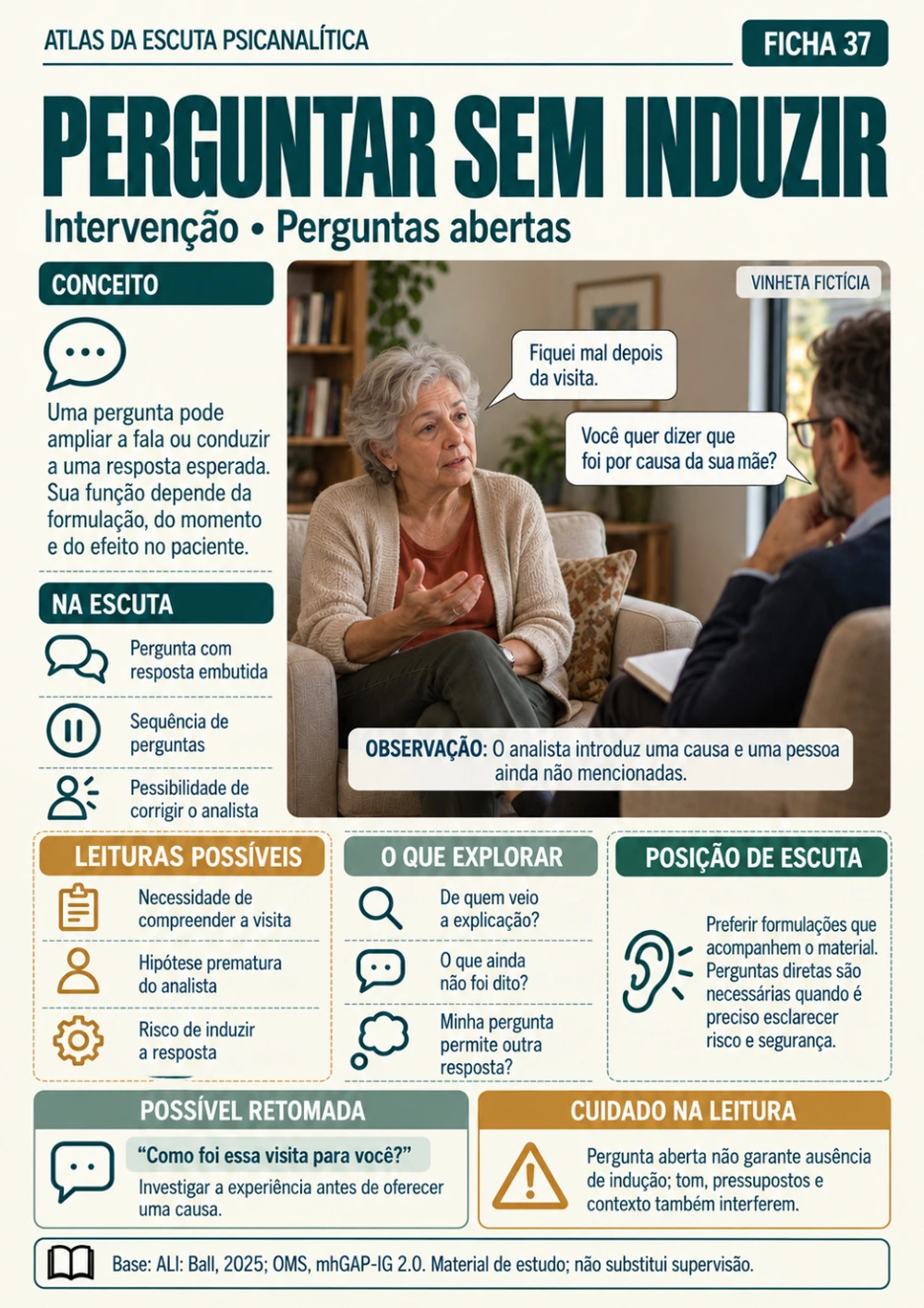 Ficha real de Perguntar sem induzir