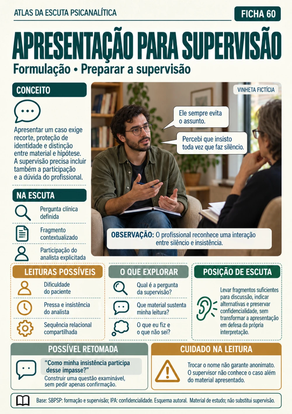 Ficha real de Apresentação para supervisão
